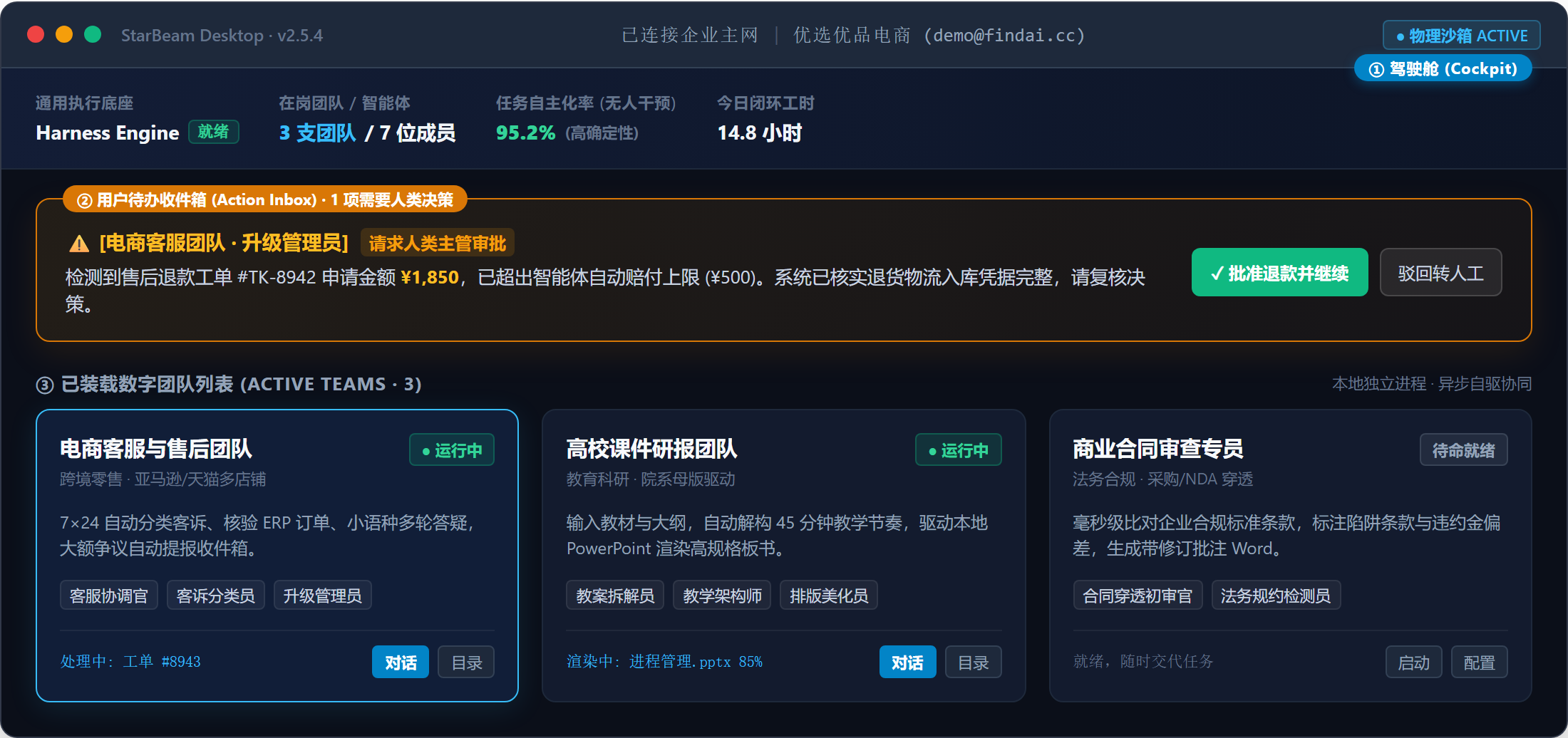 StarBeam 桌面工作台实机：突出驾驶舱、用户待办收件箱与数字团队列表